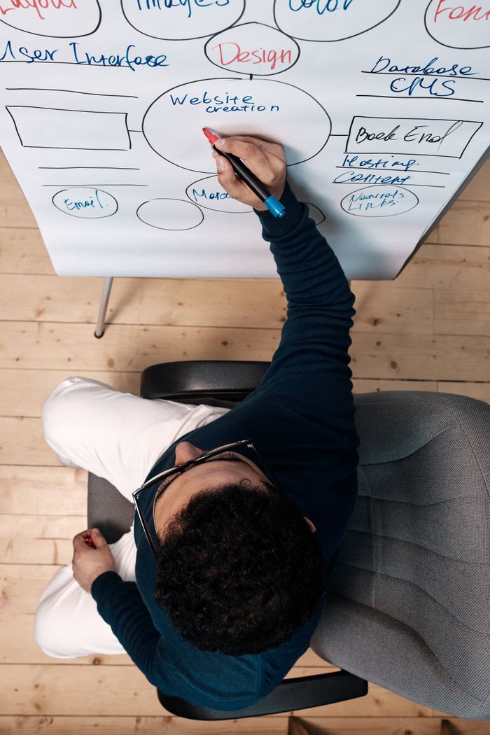 Digital marketing planning and website strategy